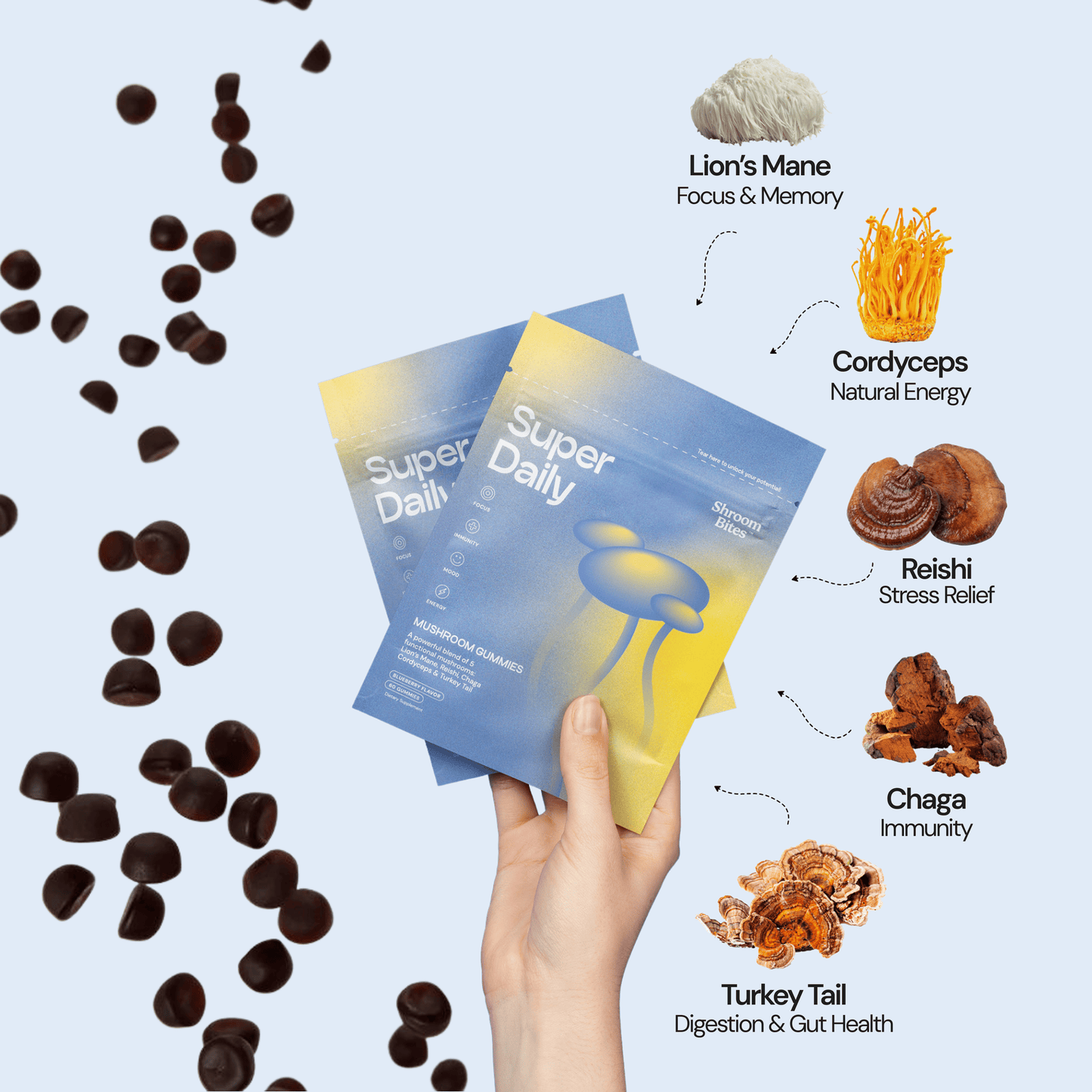 Shroom Bites Mushroom Gummies