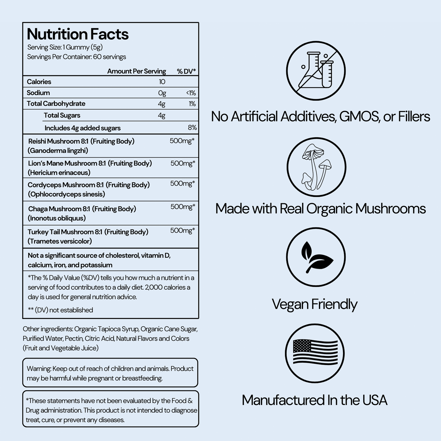 Shroom Bites Mushroom Gummies