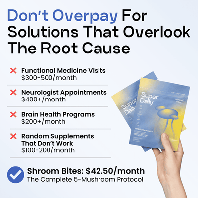 Shroom Bites Mushroom Gummies