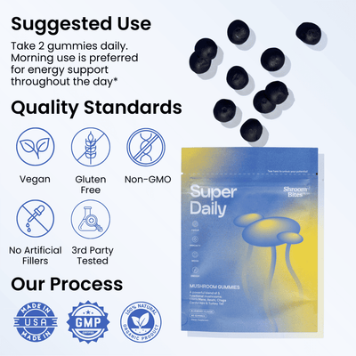 Shroom Bites Mushroom Gummies