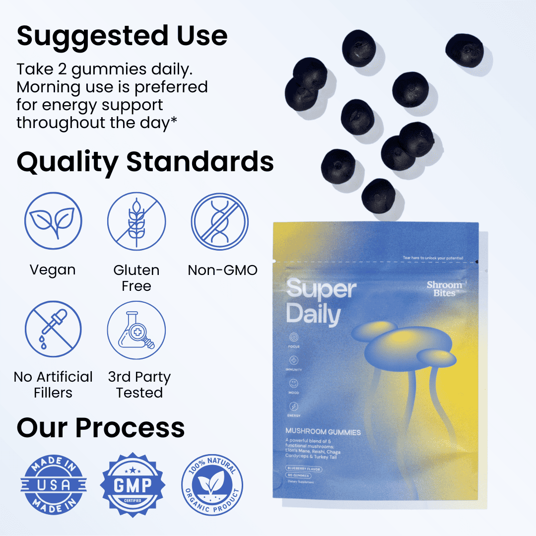 Shroom Bites Mushroom Gummies