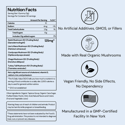 Shroom Bites Mushroom Gummies