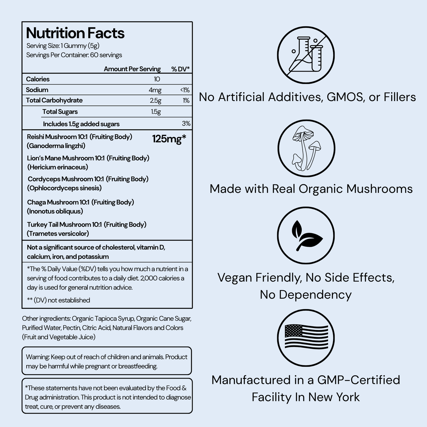 Shroom Bites Mushroom Gummies